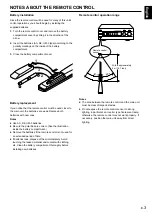 Предварительный просмотр 5 страницы Yamaha 396 Owner'S Manual