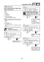 Preview for 35 page of Yamaha 3FA-AE2 Service Manual