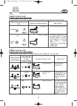 Preview for 82 page of Yamaha 40 Owner'S Manual