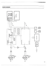 Preview for 13 page of Yamaha 4002M Operating Manual