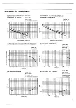 Preview for 23 page of Yamaha 4002M Operating Manual