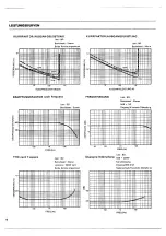 Preview for 36 page of Yamaha 4002M Operating Manual