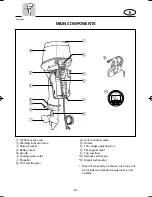 Preview for 22 page of Yamaha 40C Owner'S Manual