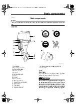 Предварительный просмотр 15 страницы Yamaha 40D Owner'S Manual