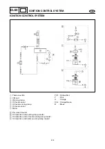 Preview for 202 page of Yamaha 40ER Service Manual