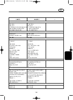 Preview for 155 page of Yamaha 40V Owner'S Manual