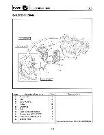 Preview for 146 page of Yamaha 40X Service Manual