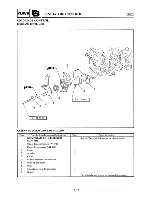 Preview for 151 page of Yamaha 40X Service Manual