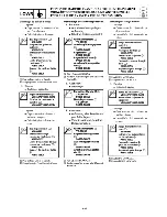 Preview for 223 page of Yamaha 40X Service Manual