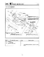 Preview for 292 page of Yamaha 40X Service Manual