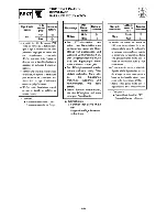 Preview for 309 page of Yamaha 40X Service Manual