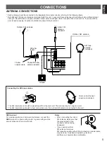 Preview for 5 page of Yamaha 485RDS Owner'S Manual