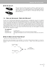 Предварительный просмотр 7 страницы Yamaha 4FX Owner'S Manual