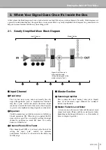 Preview for 9 page of Yamaha 4FX Owner'S Manual