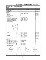 Предварительный просмотр 26 страницы Yamaha 4TX-AE1 Service Manual