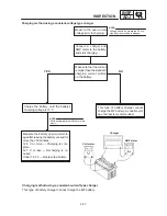 Предварительный просмотр 116 страницы Yamaha 4TX-AE1 Service Manual