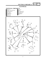 Предварительный просмотр 277 страницы Yamaha 4TX-AE1 Service Manual