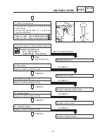 Предварительный просмотр 284 страницы Yamaha 4TX-AE1 Service Manual