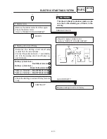 Предварительный просмотр 289 страницы Yamaha 4TX-AE1 Service Manual