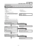 Предварительный просмотр 301 страницы Yamaha 4TX-AE1 Service Manual