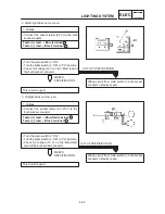 Предварительный просмотр 304 страницы Yamaha 4TX-AE1 Service Manual