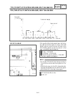 Предварительный просмотр 320 страницы Yamaha 4TX-AE1 Service Manual