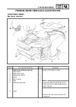 Предварительный просмотр 19 страницы Yamaha 4UC3 Supplementary Service Manual