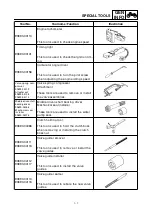 Preview for 16 page of Yamaha 4XV1-AE1 Service Manual