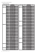 Preview for 6 page of Yamaha 501 Data List