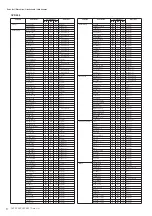 Preview for 8 page of Yamaha 501 Data List