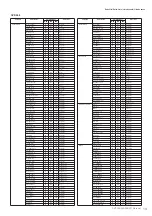 Preview for 13 page of Yamaha 501 Data List