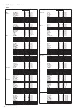 Предварительный просмотр 14 страницы Yamaha 501 Data List