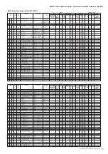 Предварительный просмотр 81 страницы Yamaha 501 Data List