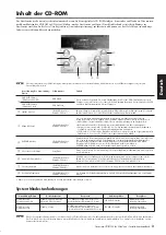 Preview for 9 page of Yamaha 501 Installation Manual