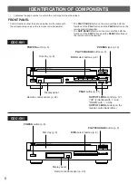 Preview for 6 page of Yamaha 501 Owner'S Manual