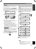 Preview for 11 page of Yamaha 506 Owner'S Manual