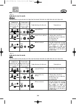 Preview for 74 page of Yamaha 50G Owner'S Manual