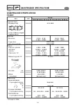 Preview for 26 page of Yamaha 50G Service Manual