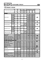 Preview for 33 page of Yamaha 50G Service Manual