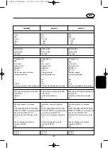 Предварительный просмотр 145 страницы Yamaha 50H Owner'S Manual