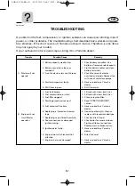 Предварительный просмотр 200 страницы Yamaha 50H Owner'S Manual