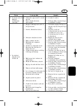 Preview for 205 page of Yamaha 50H Owner'S Manual