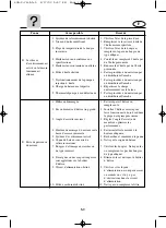 Предварительный просмотр 206 страницы Yamaha 50H Owner'S Manual