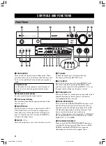 Preview for 8 page of Yamaha 5490 - HTR AV Receiver Owner'S Manual