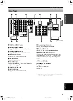 Preview for 13 page of Yamaha 5490 - HTR AV Receiver Owner'S Manual