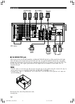 Preview for 16 page of Yamaha 5490 - HTR AV Receiver Owner'S Manual