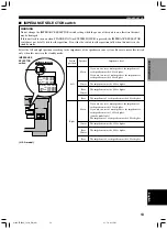 Preview for 17 page of Yamaha 5490 - HTR AV Receiver Owner'S Manual