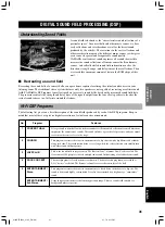 Preview for 35 page of Yamaha 5490 - HTR AV Receiver Owner'S Manual