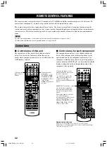 Preview for 46 page of Yamaha 5490 - HTR AV Receiver Owner'S Manual