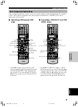 Preview for 51 page of Yamaha 5490 - HTR AV Receiver Owner'S Manual